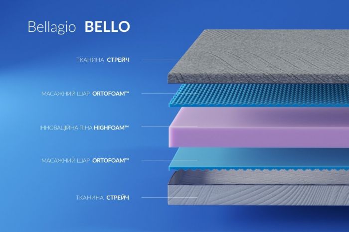 Матрац Highfoam Bellagio Bello (Беладжіо Белло)