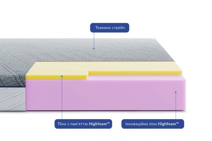 Матрац Highfoam Bellagio Piano (Беладжіо Піано)