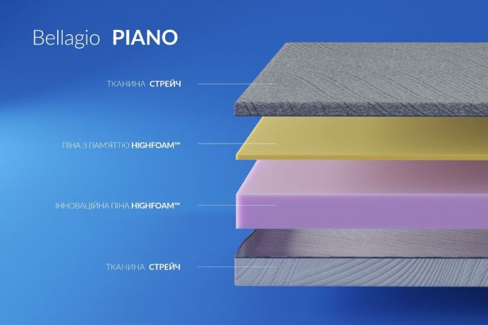 Матрац Highfoam Bellagio Piano (Беладжіо Піано)