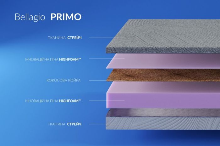 Матрац Highfoam Bellagio Primo (Беладжіо Прімо)