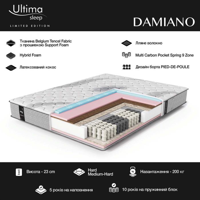Матрац Ultima Sleep Limited Edition DAMIANO (ДАМІАНО) + наматрацник