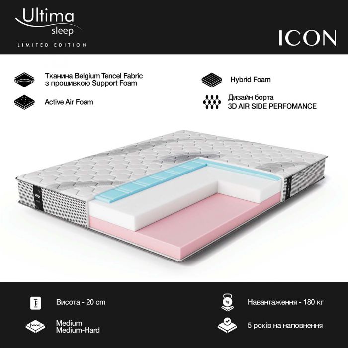 Матрац Ultima Sleep Limited Edition ICON (АЙКОН) + наматрацник