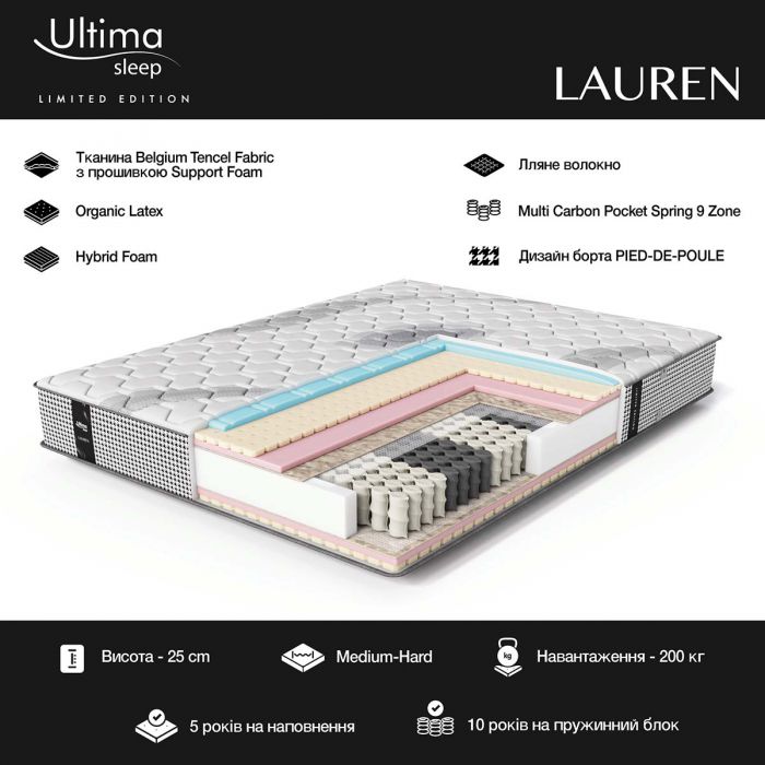 Матрац Ultima Sleep Limited Edition LAUREN (ЛОУРЕН) + наматрацник