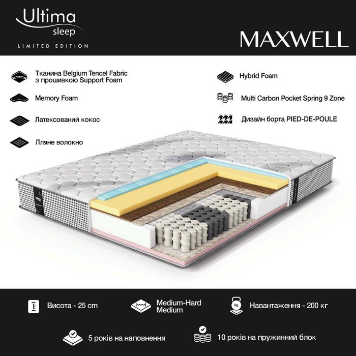Матрац Ultima Sleep Limited Edition MAXWELL (МАКСВЕЛЛ) + наматрацник
