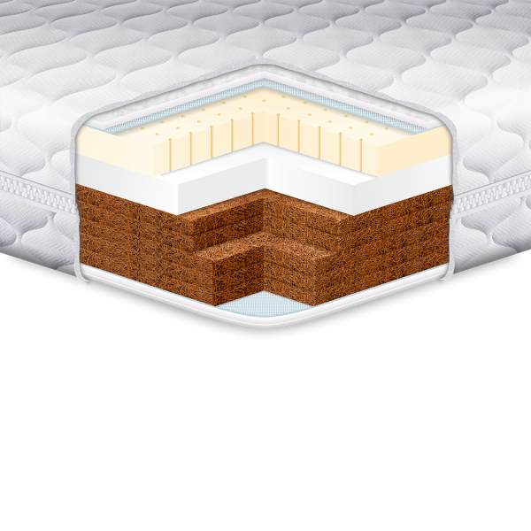 Дитячий матрац Eurosleep KIDDY MEGA LATEX-COCOS