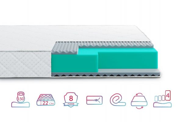 Матрац Noble Argentum Amaltea Highfoam