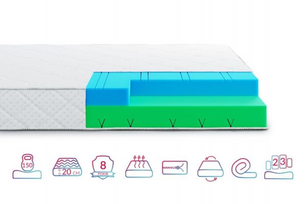 Матрац Noble Argentum Moon Highfoam