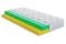 Матрац Noble Argentum Star Highfoam