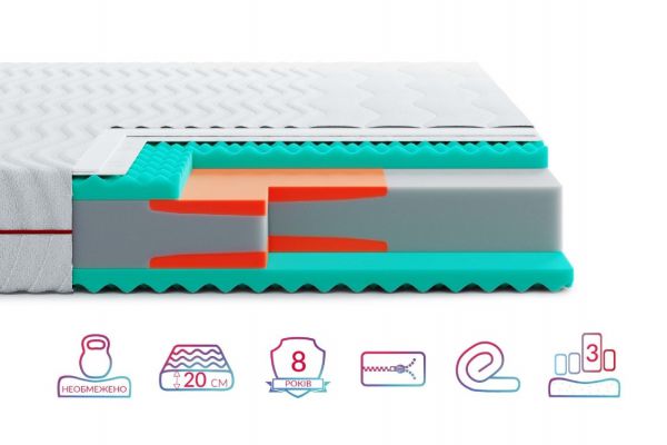 Матрац Noble Aurum Minto Highfoam