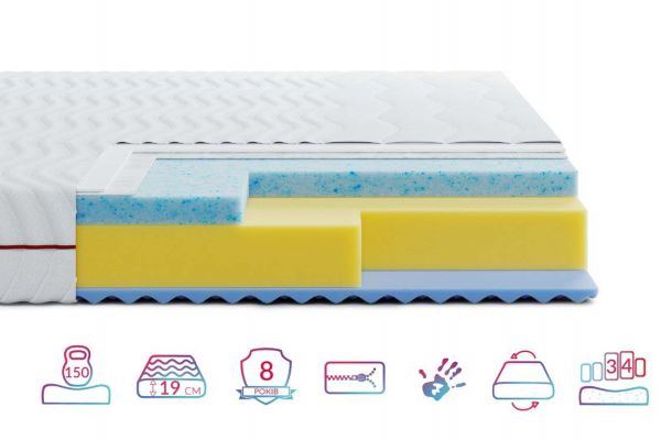 Матрац Noble Aurum Space Air Highfoam