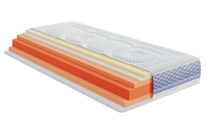 Матрац Highfoam Noble Platinum Avalon (Платінум Авалон)