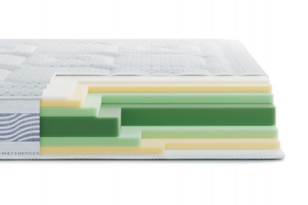 Матрац Noble Platinum Comfort Air Highfoam