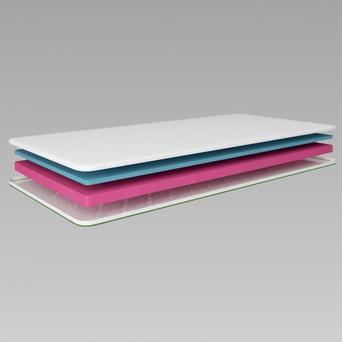 Топер ТМ Ismart Koala Somni 80х160 см