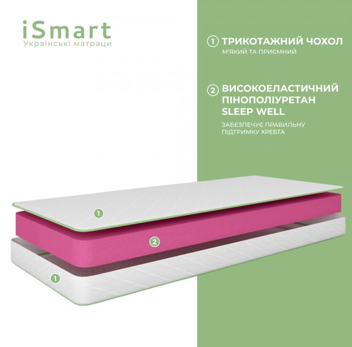 Матрац ортопедичний Ismart Koala Fresh 170х200 см безпружинний