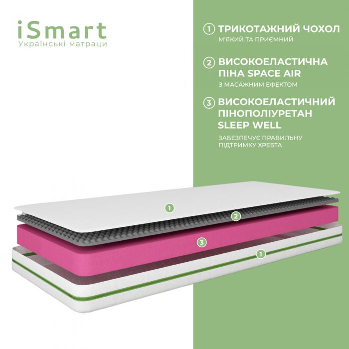 Матрац ортопедичний Ismart Koala Solo 140х190 см безпружинний