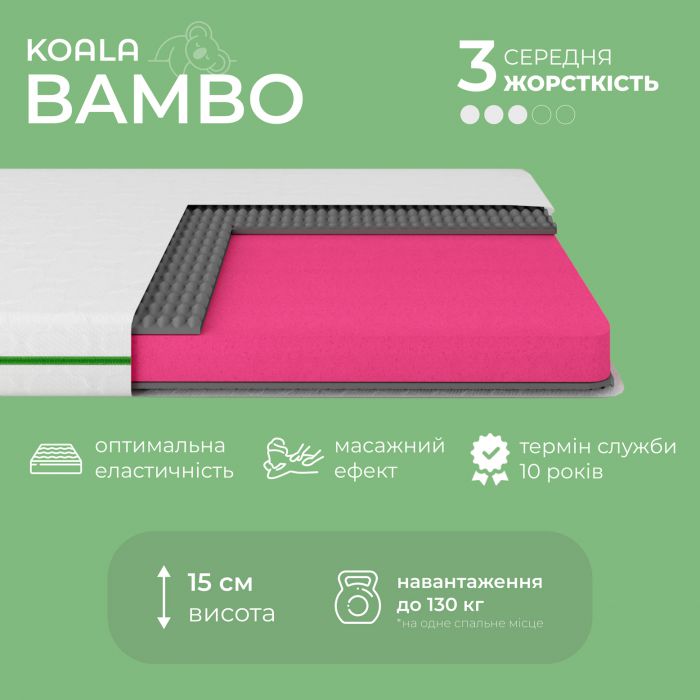 Матрац ортопедичний Ismart Koala Bambo 70х170 см безпружинний