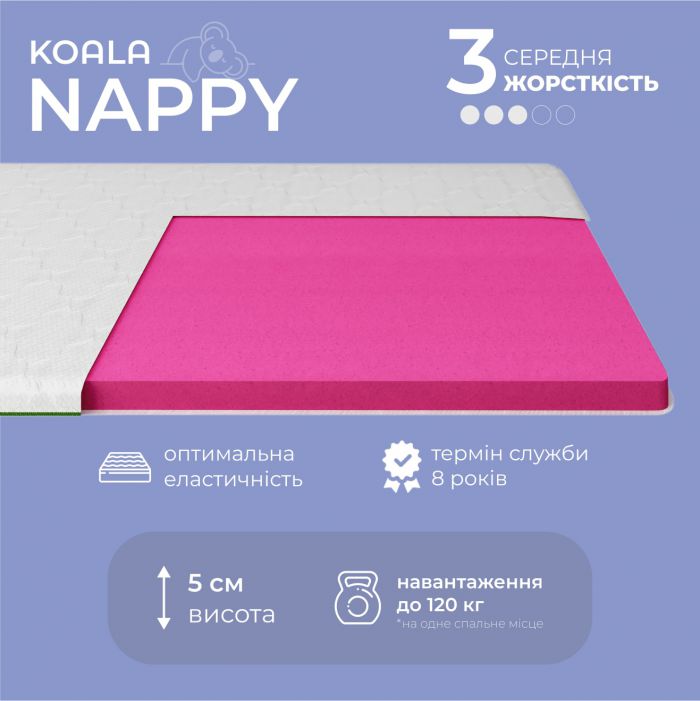 Топер ТМ Ismart Koala Nappy 70х180 см
