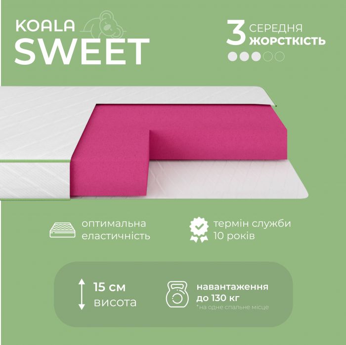 Матрац ортопедичний Ismart Koala Sweet 80х200 см безпружинний