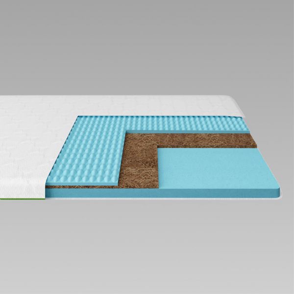 Топер Ismart Koala Mello