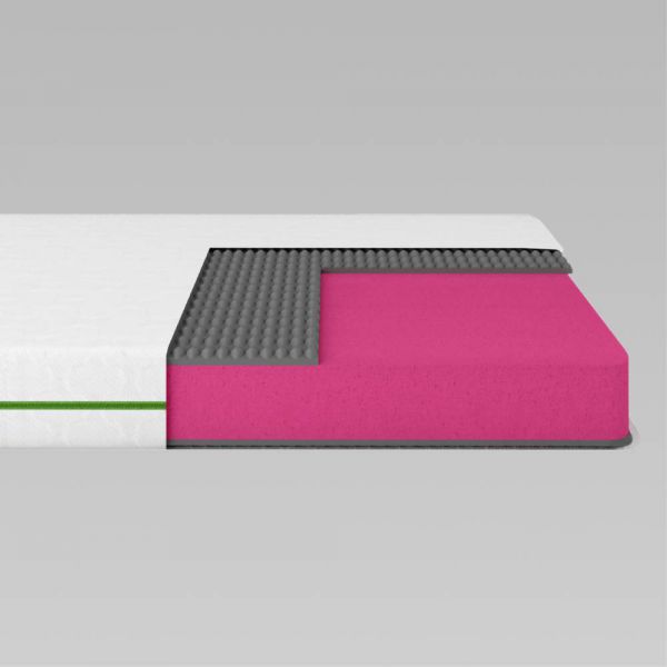 Матрац ортопедичний Ismart Koala Nimbus безпружинний