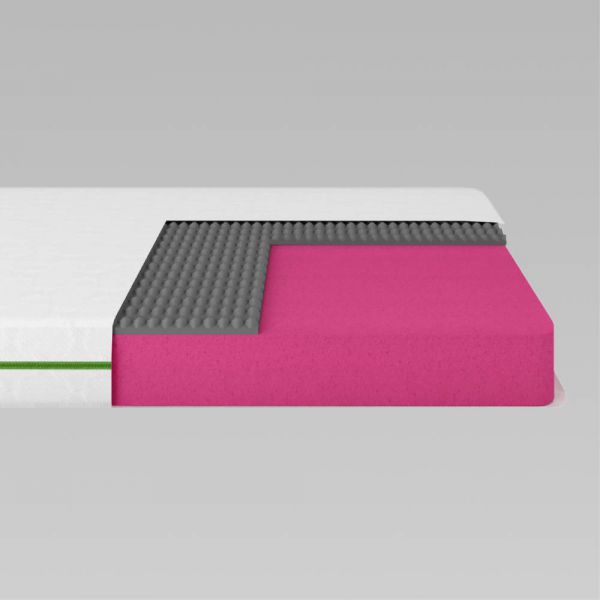 Матрац ортопедичний Ismart Koala Soma безпружинний