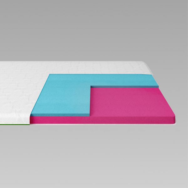 Топер Ismart Koala Somni