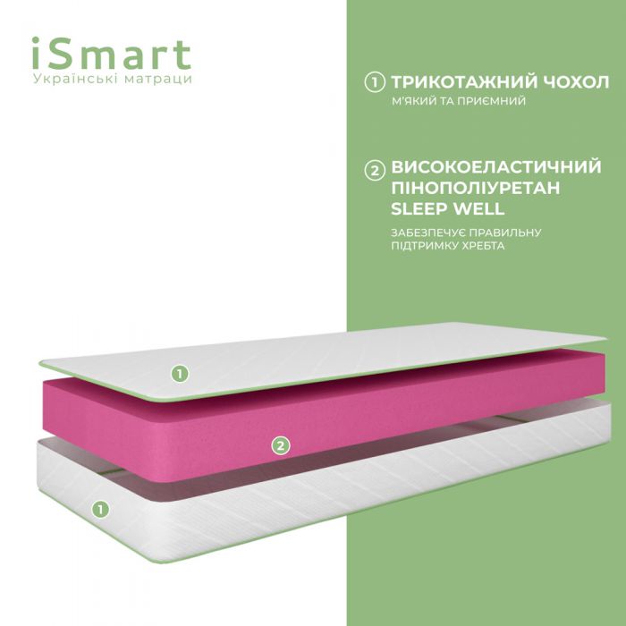 Матрац ортопедичний Ismart Koala Sweet 170х190 см безпружинний