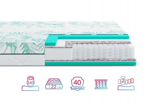 Матрац Keiko Niji Highfoam