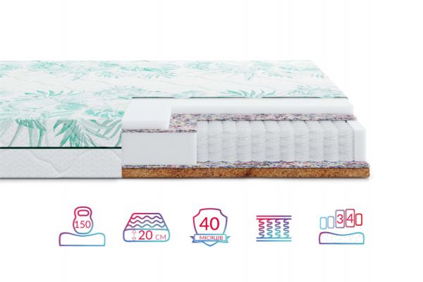 Матрац Keiko Yuki Highfoam