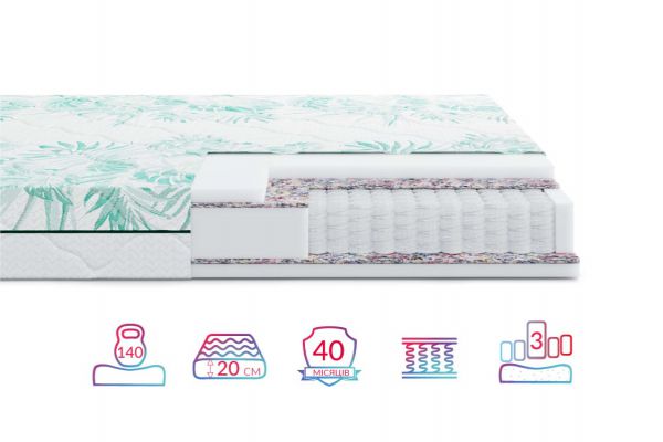 Матрац Keiko Yume Highfoam