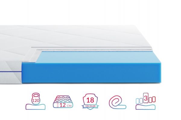 Матрац Largo Opti Slim Highfoam