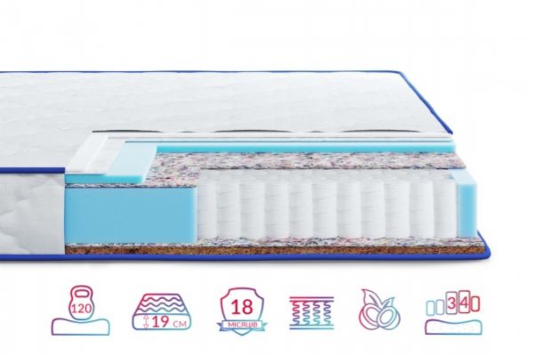 Матрац Largo Pocket Cocos Highfoam