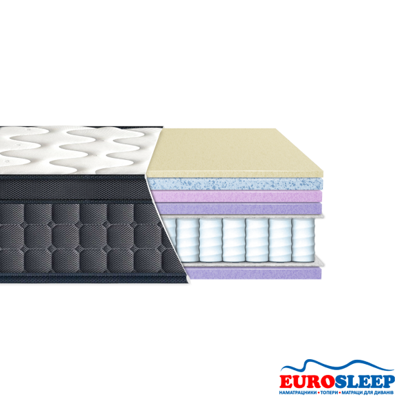 Матрац Eurosleep "AQUA MEMORY GEL" LAVIANO SPRING