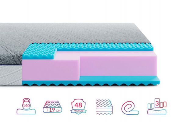 Матрац Bellagio Bello Highfoam