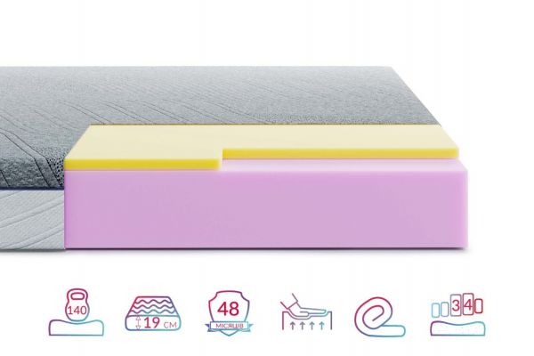 Матрац Bellagio Piano Highfoam