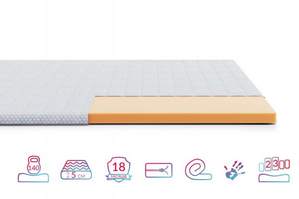 Топер Emerald Memo Highfoam