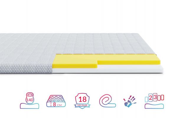 Топер Emerald Memo Lite Highfoam