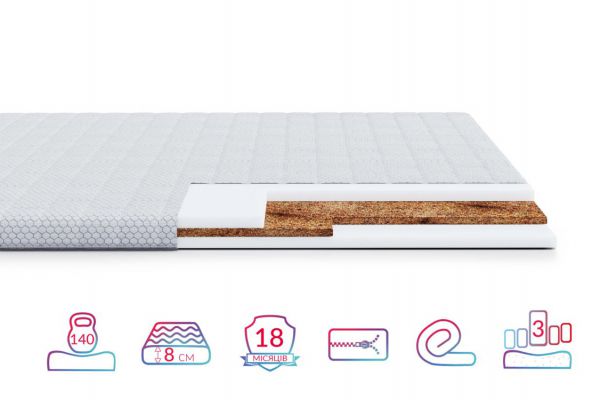 Топер Emerald Tropic Highfoam