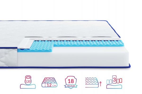 Матрац Lento Presto Highfoam