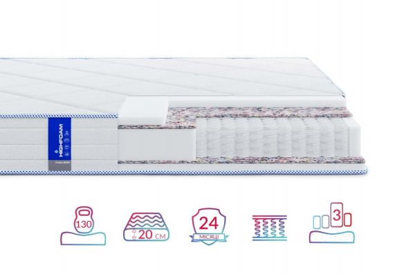 Матрац Obeliks Dion Highfoam