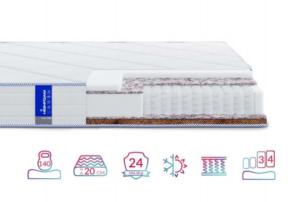 Матрац Obeliks Fior Highfoam