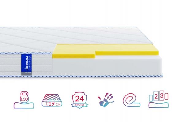 Матрац Obeliks Teos Highfoam