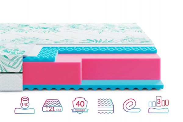 Матрац Keiko Noa Highfoam