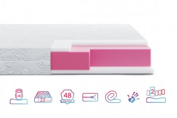 Матрац Zephyr Lazy Slivki Highfoam