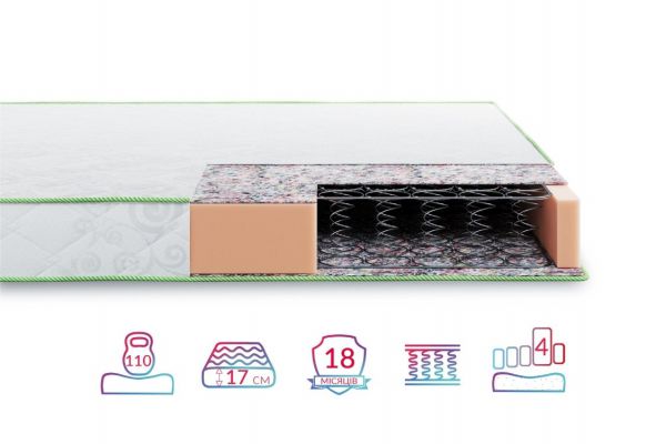 Матрац Faino Kray Highfoam