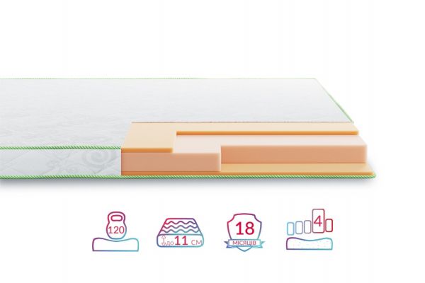 Матрац Faino Nebo Highfoam