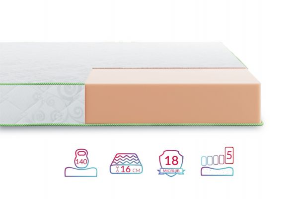 Матрац Faino Zory Highfoam