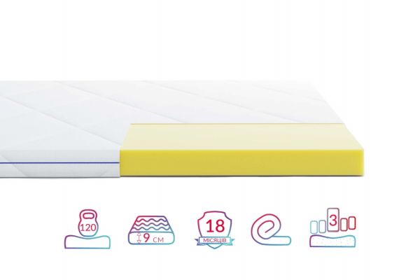 Матрац Largo Super Slim Highfoam