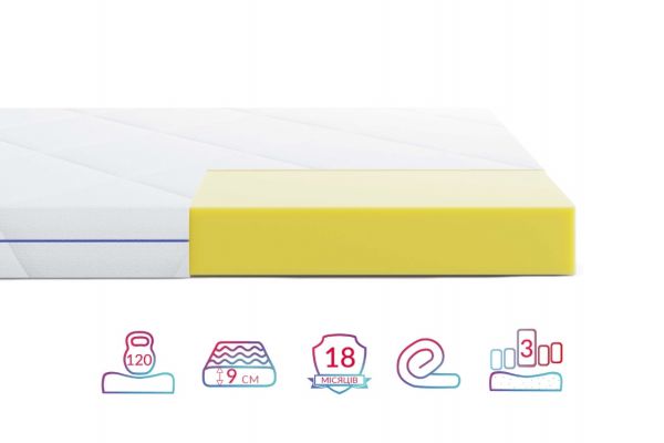 Матрац Largo Slim Highfoam