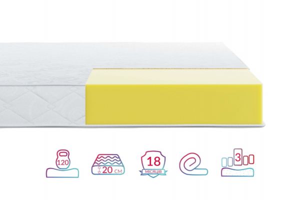 Матрац Largo Slim Plus Highfoam